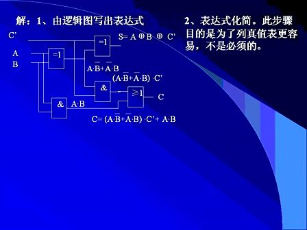 宁波电大数字电路16