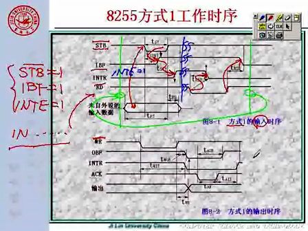 吉林大学 赵宏伟 微机原理及汇编语言70