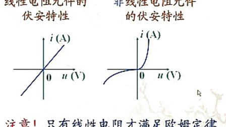 吉林大学电路电子技术（第02讲）-电路部分