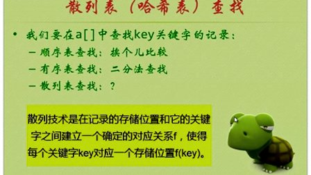 数据结构与算法（鱼C工作室）83散列表（哈希表）查找