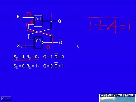 电子科技大学数字电子技术基础32 触发器