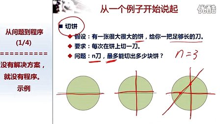 北京大学程序设计实习9 - 1-没有解决方案就没有程序