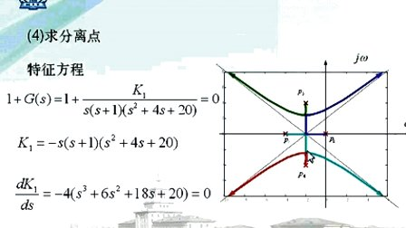 哈工大自动控制原理第22讲 线性系统的根轨迹分析