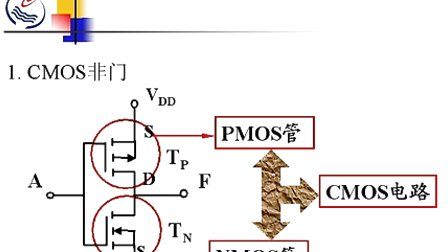 石油大学数字电子技术第三章第五节 MOS逻辑门