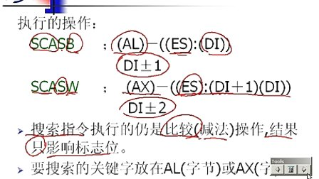 石油大学微机原理与接口技术 第六章第四节 串操作指令