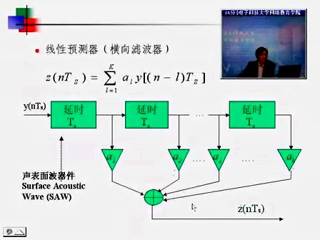 通信原理13—专辑：《通信原理》