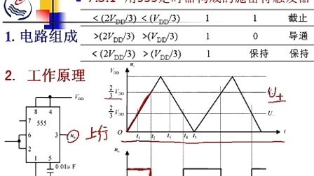 石油大学数字电子技术第七章第三节 施密特触发器