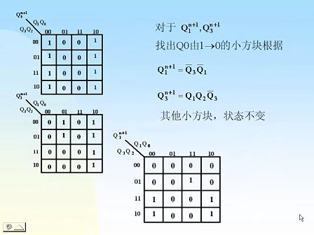 东南大学 刘其奇 数字电路技术基础48