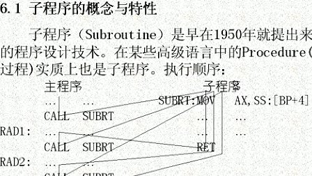 吉林大学汇编语言程序设计 (25)