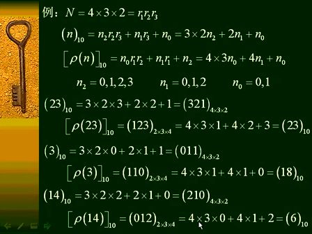 数字信号处理36—专辑：《数字信号处理（全）》