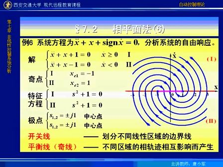 西安交通大学自动控制理论62