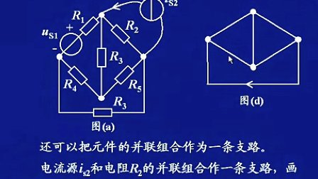 西安交通大学电路第15讲 电阻电路的一般分析（1）