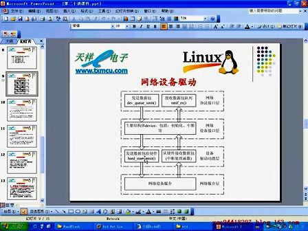 天祥电子ARM9 20 其他类型设备驱动