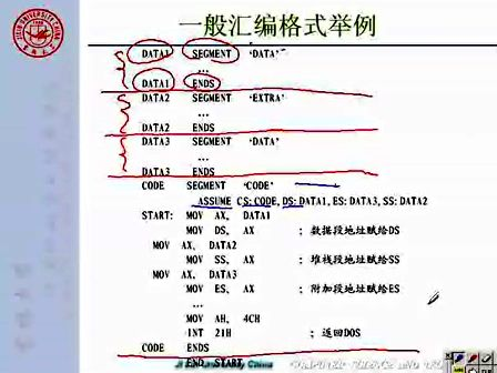 吉林大学 赵宏伟 微机原理及汇编语言20