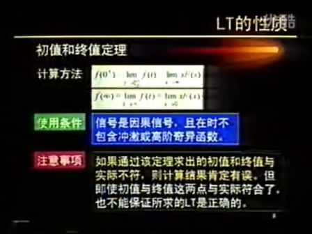 信号处理原理6（1） 中央广播电视大学 主讲：徐明星