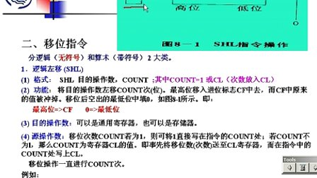 石油大学汇编语言第八章第二节 逻辑指令