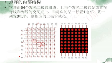 神舟51单片机ARM单片机从入门到精通第七讲、键盘与点阵