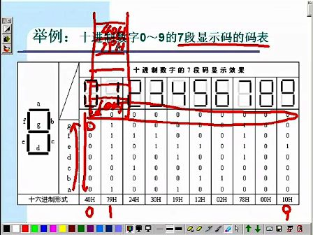 微机原理及应用1柳秀梅第2章 指令系统12