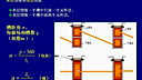 西安交通大学电机学36（阎治安主讲）