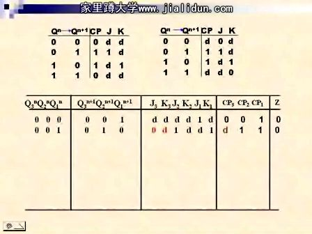 吉林大学数字电路及逻辑设计37