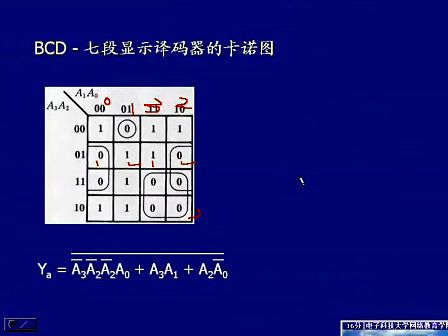 电子科技大学数字电子技术基础27 显示译码器