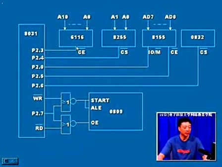 单片机原理与接口技术20 主讲：武庆生