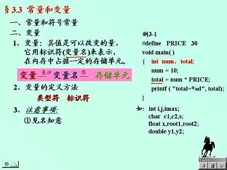 谭浩强C语言视频教程01课