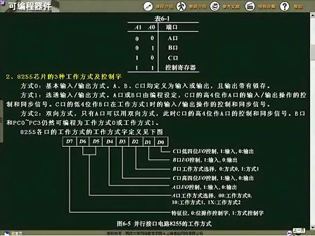 同济大学FPGA/VHDL教学视频23