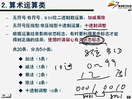 微机原理及应用（上海交通大学）11课：数据传送类指令2