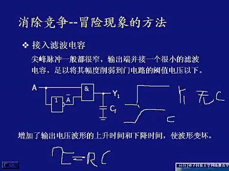 电子科技大学数字电子技术基础23 组合电路中的竞争——冒险