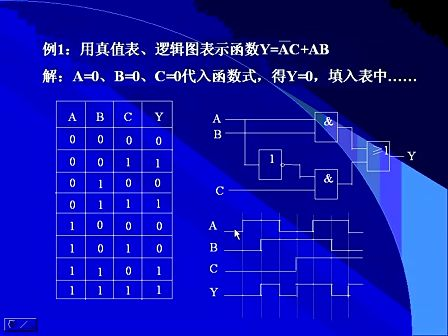 宁波电大数字电路10