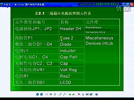 自学网 Protel DXP 2004视频讲座(2-4)放置元件及设置属性