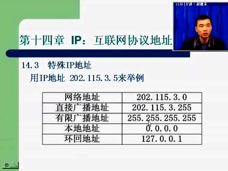 互联网原理及应用15 电子科技大学