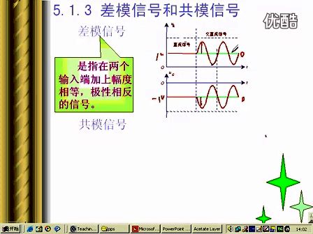 哈尔滨工业大学模拟电子技术 第13讲