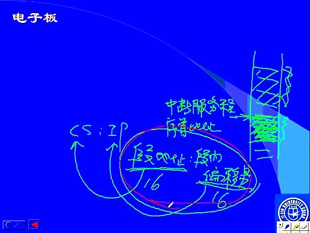 吉林大学 赵宏伟 微机原理视频教程35