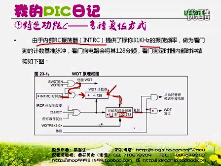 我的PIC日记04C   PIC的特殊功能