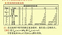 西安交通大学数据结构第03讲算法和算法分析