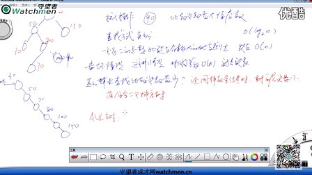 IT500强工程师谈算法_04.01二叉树的不足以及avl树的基本概念