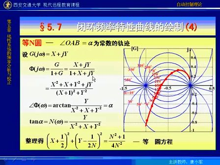 西安交通大学自动控制理论47