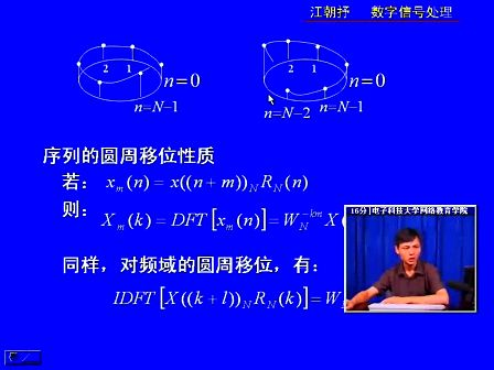 电子科技大学数字信号处理18