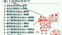 可编程控制器（东南大学）—23