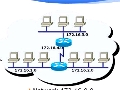 《计算机网络基础》5.2 可变长度子网掩码VLSM及无类域间路由CIDR