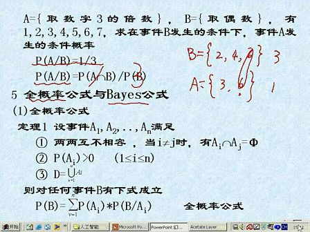 人工智能06 -《人工智能原理与方法》王永庆