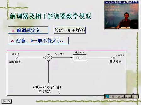 现代通信原理电子科技大学07-王占平