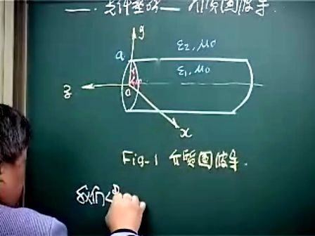 西电国家级精品课程-（梁昌洪教授） 微波技术基础41