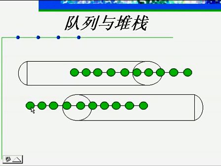 边用边学C语言视频教程－－第十三讲 — 指向结构体数组的指针变量