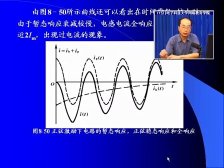 电子科技大学电路分析基础.34 简介冲激响应、正弦信号激励响应及二阶响应