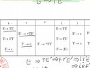 上海交通大学编译原理11