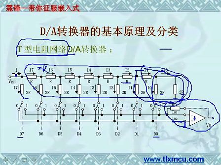 天狼星51单片机第十八课.DAC0832原理和使用（上）