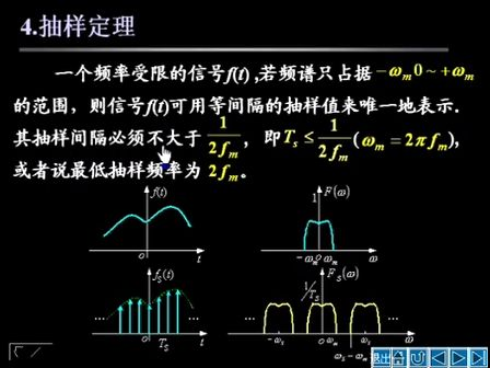 信号与系统视频教程15—专辑：《信号与系统视频教程》